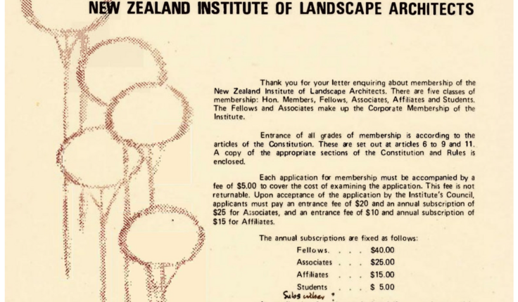 A 1973 NZILA membership letter.