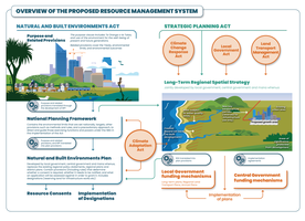 Image: uploads/2021_07/MFE0003_Infographic_1_v11.png
