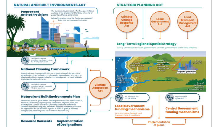 Image: uploads/2021_07/MFE0003_Infographic_1_v11.png